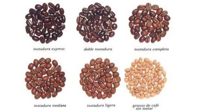 Diferencias de tostado en los granos de café