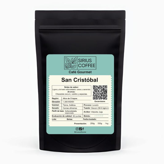 Café San Cristóbal