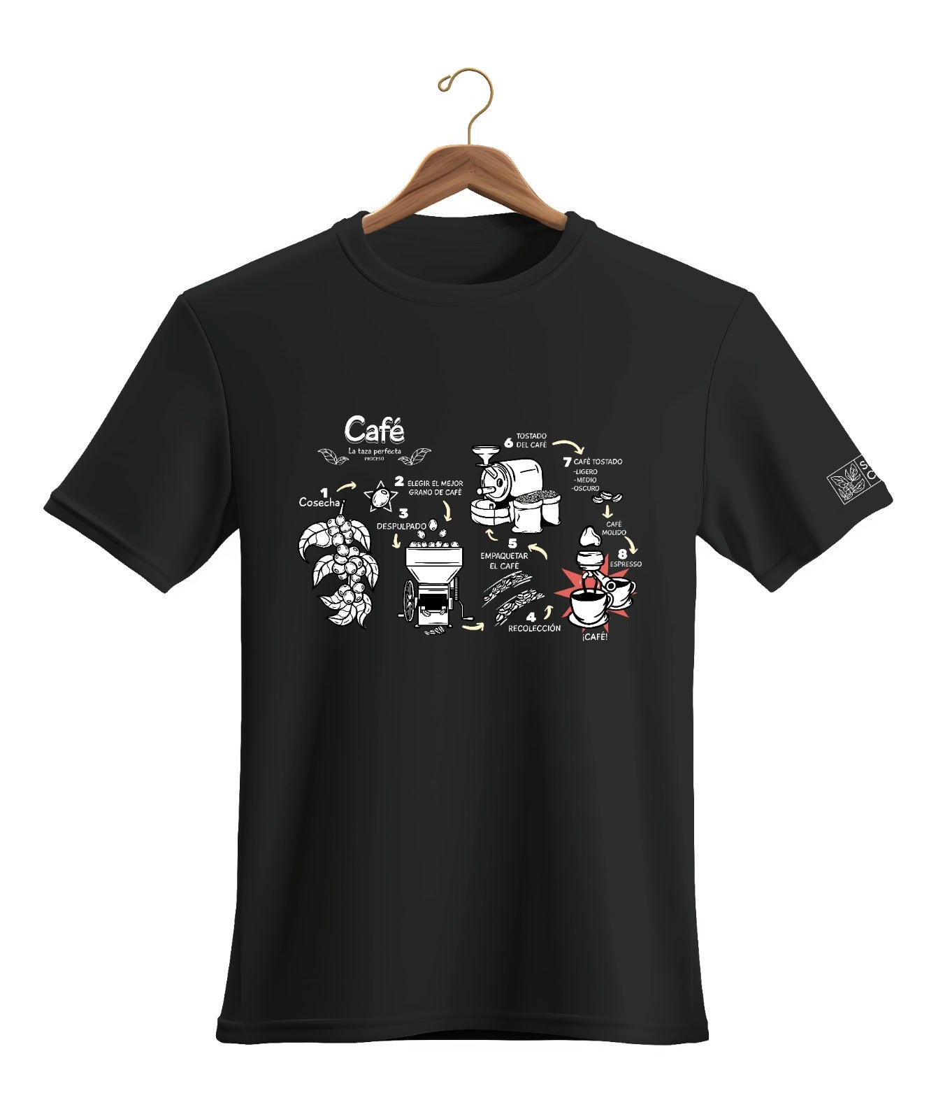 Regalo Navideño Cafetero Premium