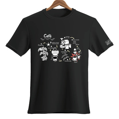 Playera Proceso del Café