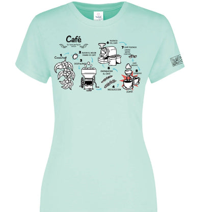 Playera Proceso del Café