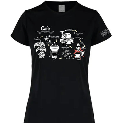 Playera Proceso del Café