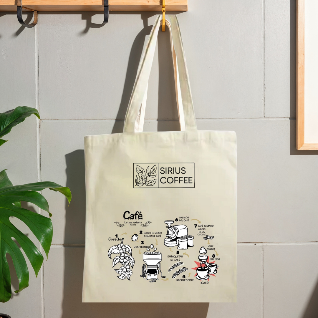Regalo Navideño Cafetero Premium